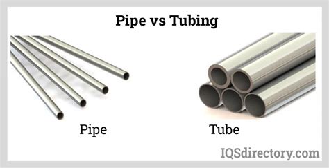 Pipe & Tubing .